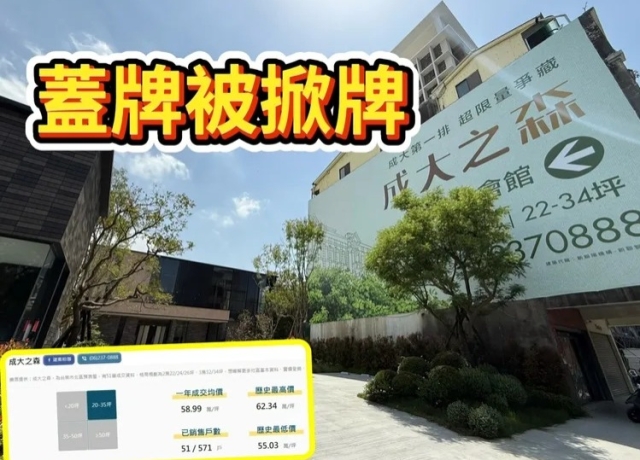 觸動官方敏感神經　《樂居網》跑在實登前免費揭露預售屋高價行情