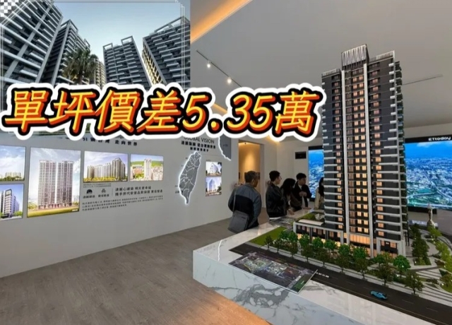 成交量跌房價續漲　高雄預售及新成屋價差創史上新高