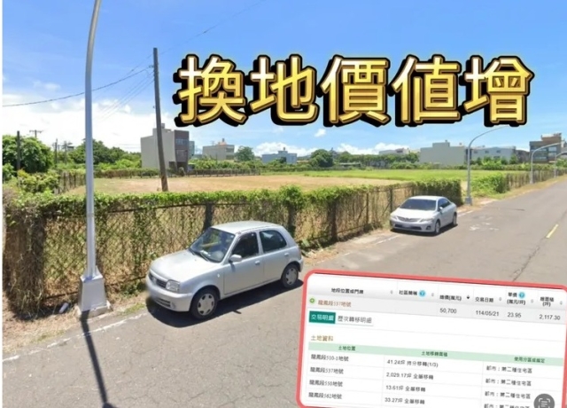 大林蒲遷村1坪換1坪有商機　在籍自然人5.07億買2117坪地