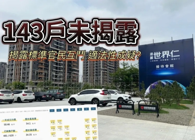 歸仁高鐵5字頭被大量蓋牌　「達麗世界仁」找樂居網全都露