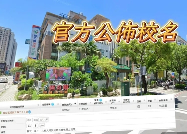 諾貝爾幼兒園涉虐童「蓋布袋拖行」　去年親友間3.2億元成交