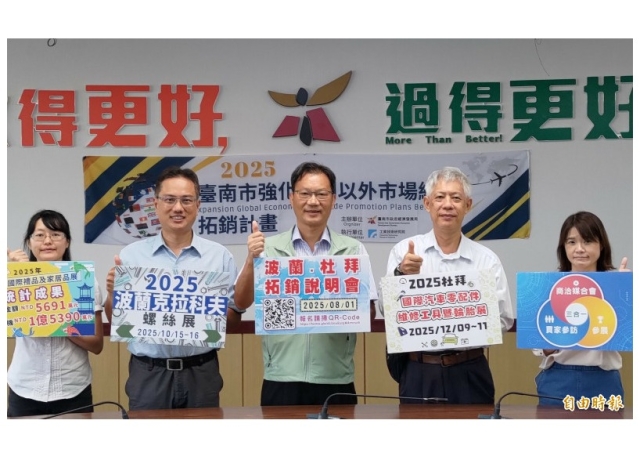 台南企業拓展全球市場 聚焦歐洲與中東展會