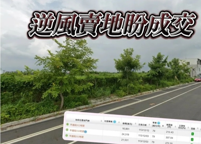 鹽行國中房價再創新高　地政局賣地每坪底價45.9與58.1萬元