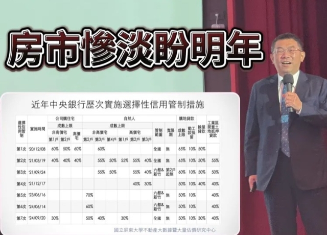 限貸令今年房市無望 楊宗憲:房價鬆動明年央行政策可望調整