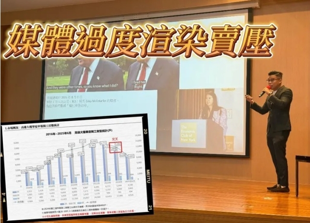 供給保守+消費觀望 吳曜廷:市場冷清但房市不會崩