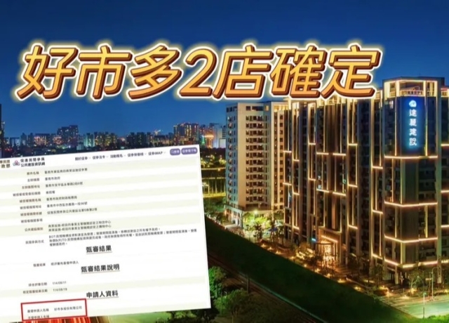 府城好市多2店確定落在南台南新都心　房價坐四望五續揚