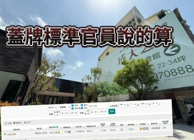 建案成交至少51戶「蓋牌」 實登揭露標準地方官自由心證