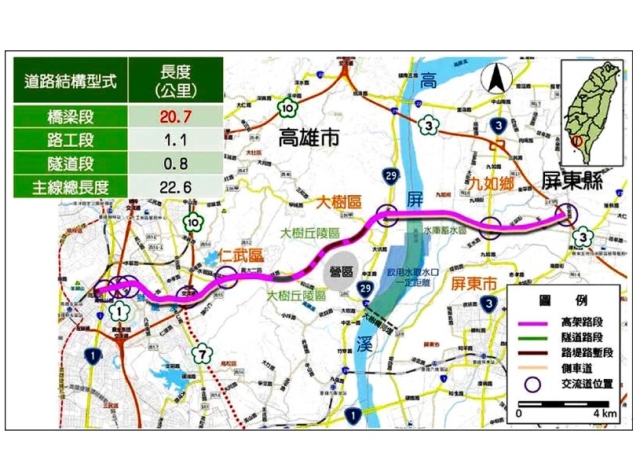 高屏二快政院核定 總經費984億