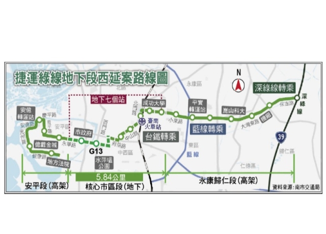 台南捷運綠線地下段「西延」 經費增為1027億