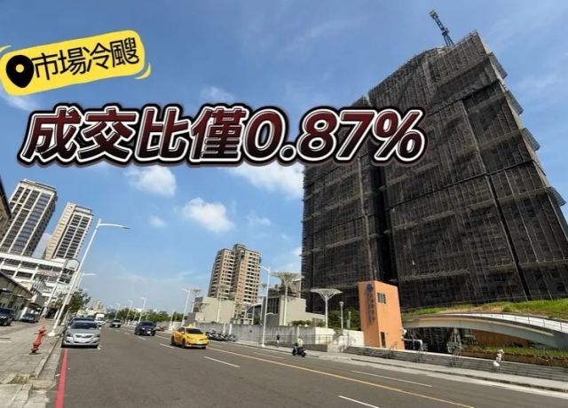 高雄豪宅買氣慘 每成交100戶預售屋賣不到1戶