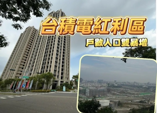 高雄大學具人口紅利 3大指標案進場如何提升賞屋意願成考驗