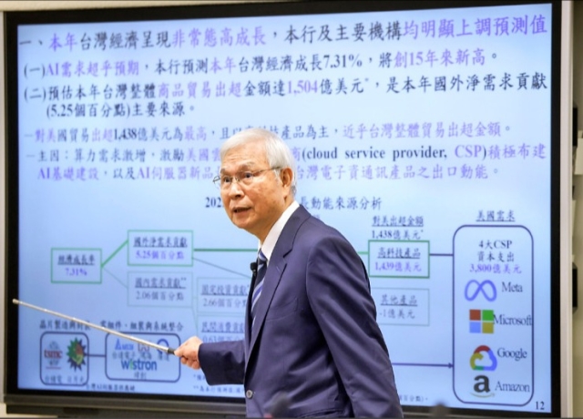 央行利率連7凍 上修經濟成長率