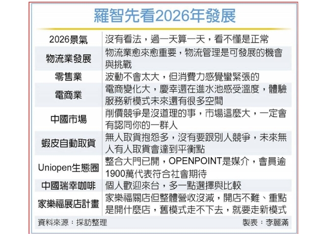 羅智先:物流扮要角 加速布局