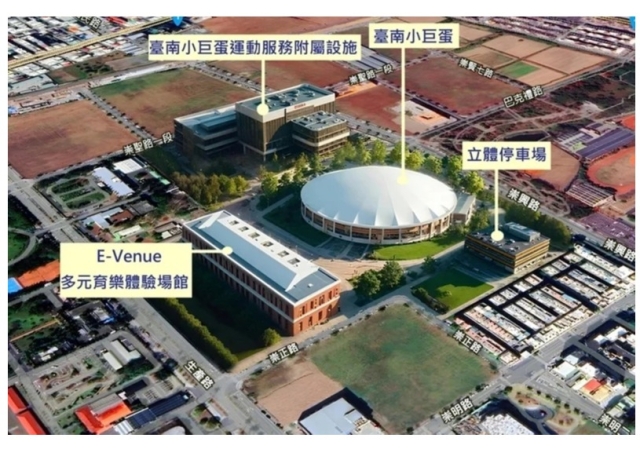 台南「孵蛋」15年未果 市府3月再招商「拚年中取得具體結果」