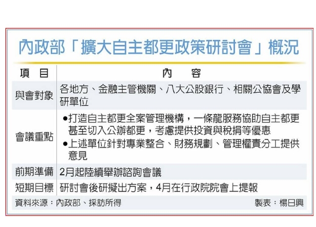 打破越換越小魔咒!內政部力推「自主都更」 4月提修法方案