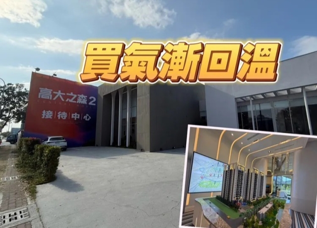 高大預售案年漲14%　華友聯遠雄茂德4案競合拉抬房價坐4望5