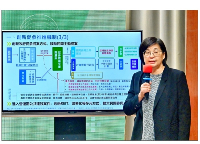 民間投資公建 去年3300億元 創促參新高