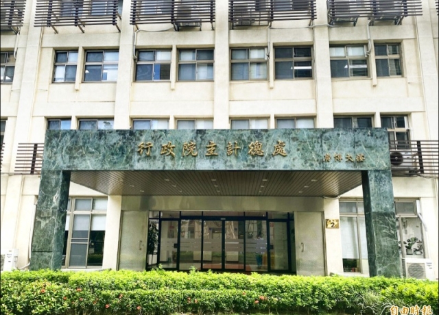 出口持續爆發 今年GDP可望大幅上修