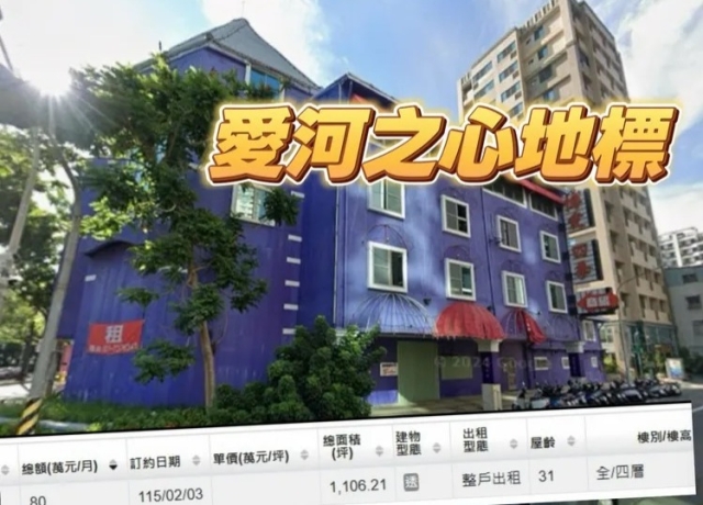 月收80萬元　高雄陳家「博愛四季旅館」空租8年終於有人接手