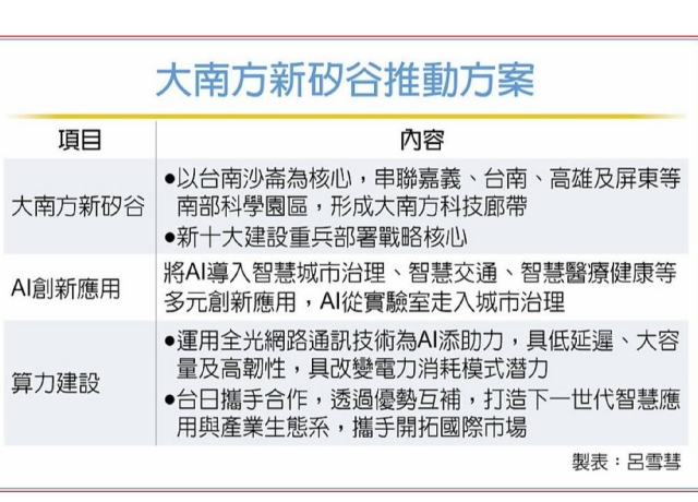 大南方新矽谷 秀初步成果