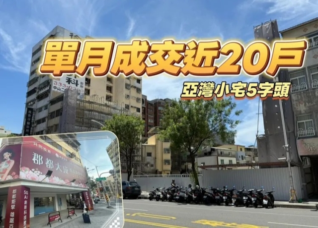 房市大逆風開賣　「郡都大成」進場不到3個月實登累計56戶