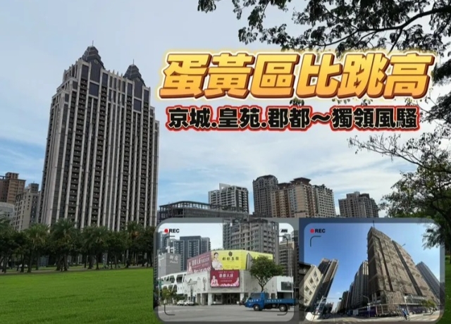 高雄均價還在4字頭　皇苑京城郡都各據山頭大樓出現坐6望78