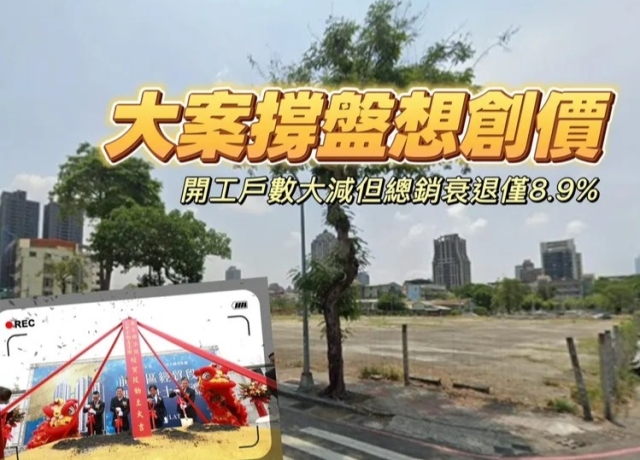 期待明天會更好　隆大華友聯永信全誠4案佔申報開工總銷42.8%