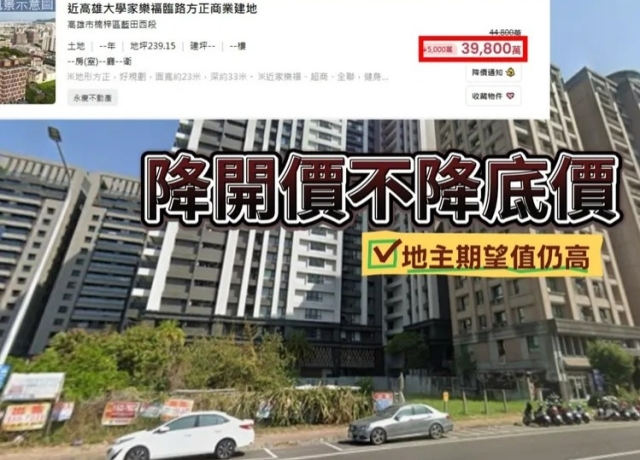 楠梓高大土地開價大減6900萬 地主姿態放軟但對成交價仍堅持