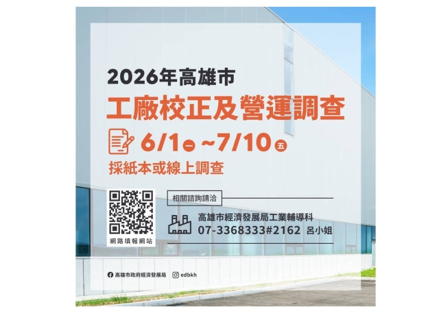 高市8335工廠校正調查6/1日啟動 經發局:網路申報很方便