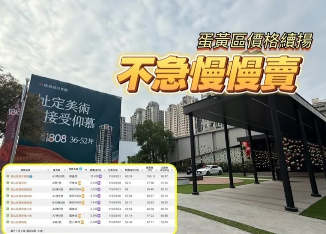 高雄美術館百日僅賣8戶預售 城揚撐價待房市反轉等起風