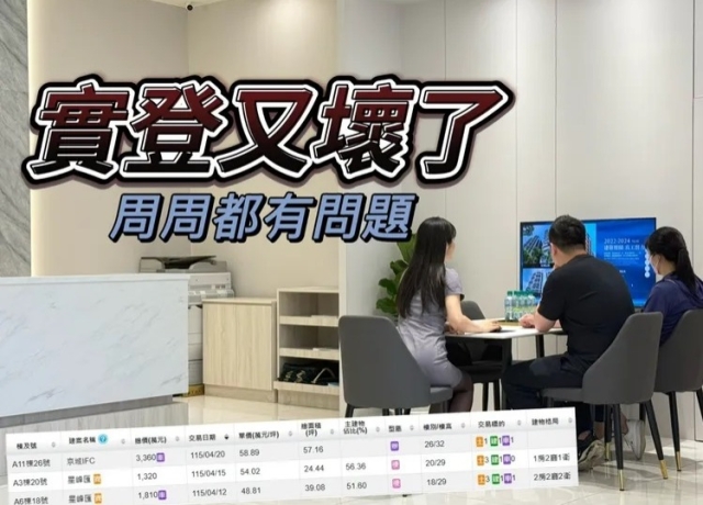 實登內容周周都出包 高雄預售屋賣53戶僅揭露3戶