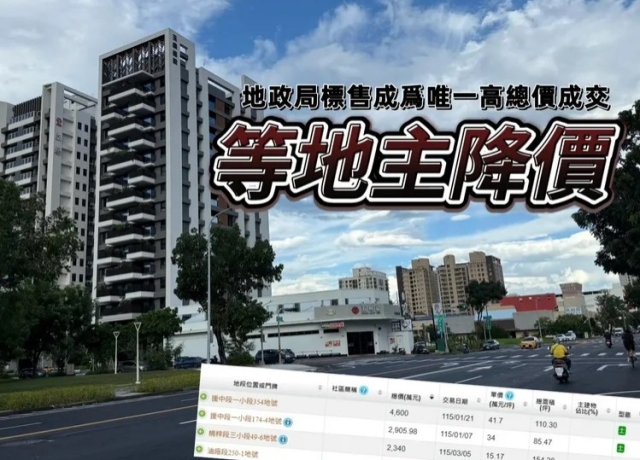 建商先休息等降價　楠梓今年300坪以上土地至今實登掛蛋