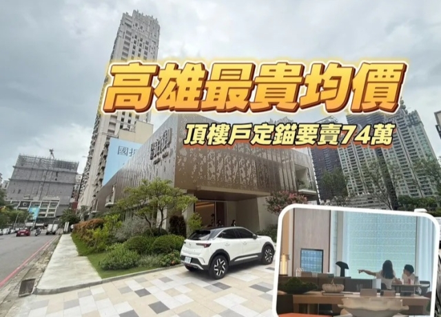 農16「國揚鉑御」單坪74.38萬再創新高 實登揭露目前僅6.74%