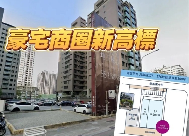 城揚美術館金雞母土地生金雞蛋　300坪店面月租150萬
