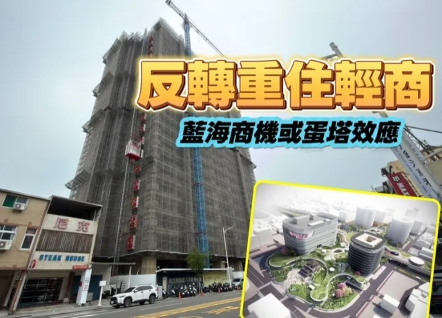地產觀點|租金從300到2000元 高雄城市轉型投資客轉向搶進商辦?