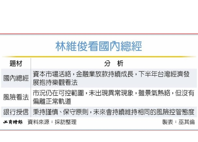 台新新光金林維俊：下半年台灣經濟發展樂觀