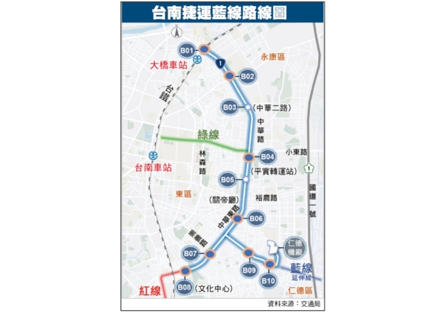 台南捷運藍線招標 預算294億