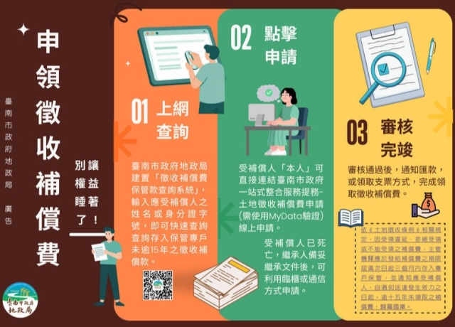 自己的錢別忘了領!7.2億元徵收補償費「躺」台南保管專戶