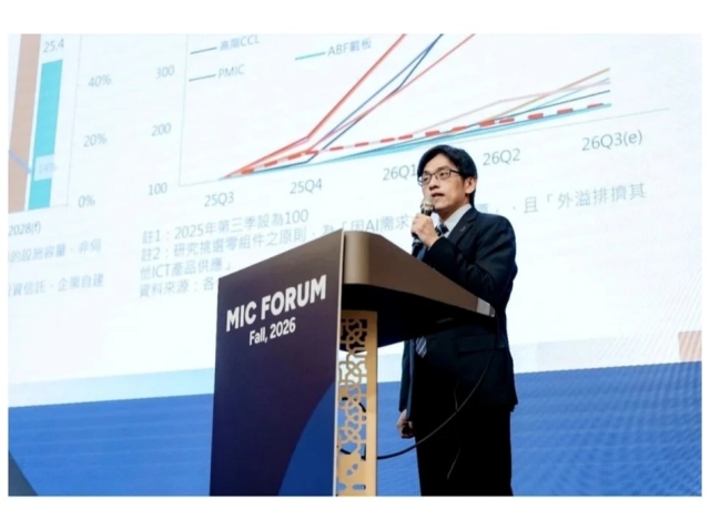 MIC看AI趨勢 算力需求帶動半導體供應鏈緊繃至2028年
