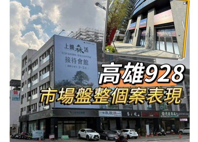 央行打房高雄928總銷剩665億元　興富發百億案撐盤、上揚推有感讓利