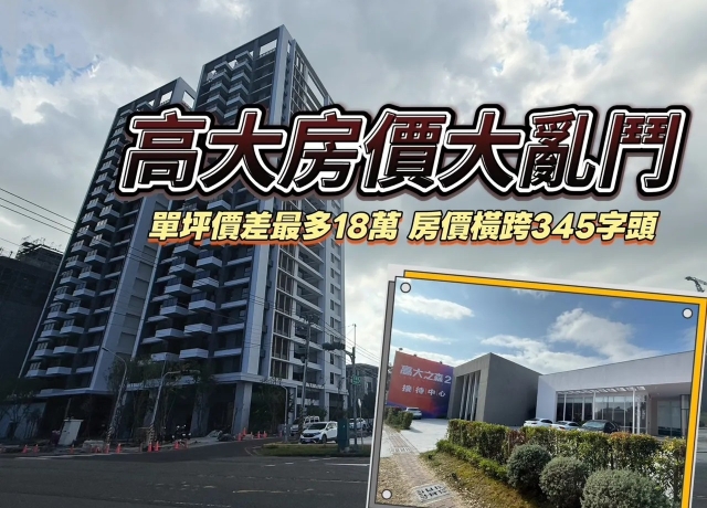 遠雄茂德拉高均價單坪逾5萬 永信「晴仰」出現單坪32.5萬元低樓成交