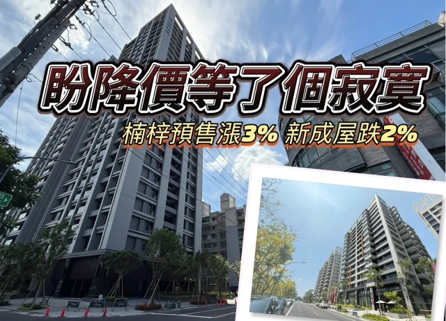 台積電退燒楠梓買氣跌4成 預售靠遠雄撐盤新成屋單坪15萬極端價差