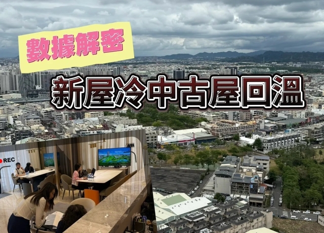 高雄房市量增是假象　4成屬新成屋過戶、預售屋買氣再跌4成