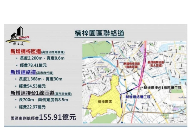 國1楠梓園區匝道聯絡道 高雄副市長林欽榮保證117年底完工