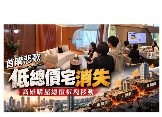 高雄預售屋交易量縮75%均價站穩4字頭 總價千萬元內買嘸厝