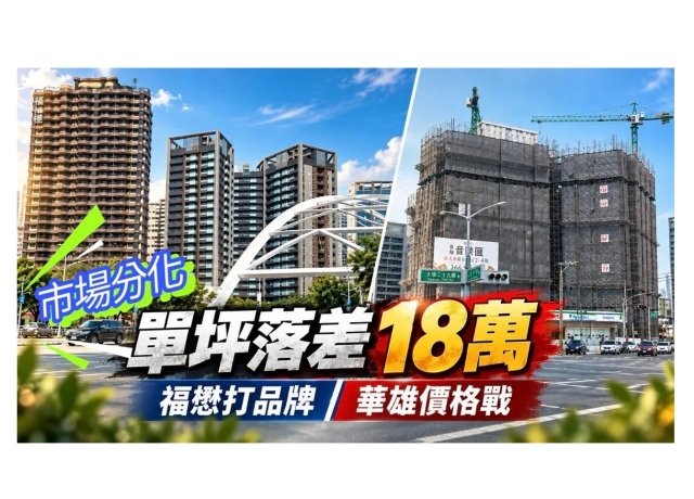高大房市兩極化建案肉搏價格戰 福懋後勁溪首排超高宅強硬鎖定4字頭