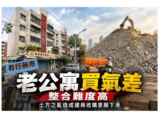 榮景不再!高雄老公寓跌價又賣不掉 1-8月僅剩861戶交易