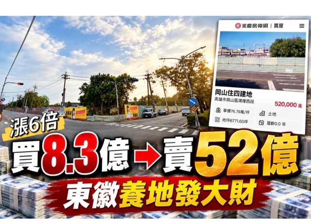岡山地價漲幅破500% 台灣之光東徽8.3億買地養12年開價52億元求售