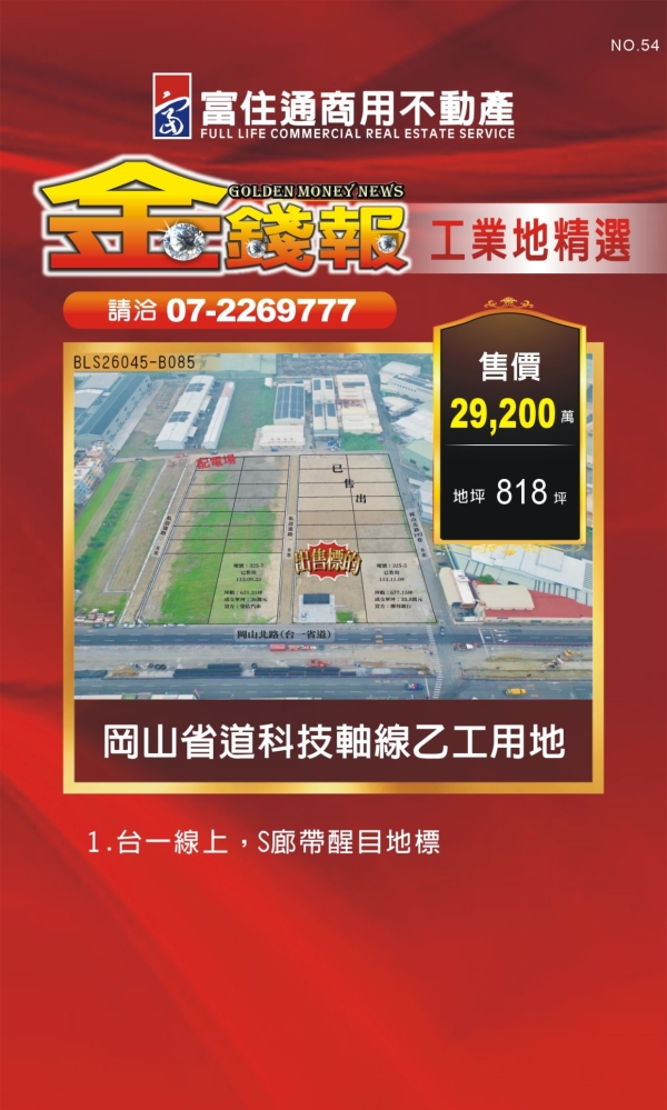NO54 金錢報DM 分類 工05