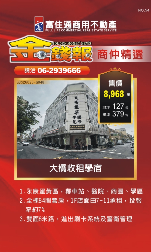 NO54 金錢報DM 分類 商22